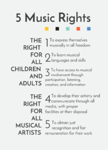 5 Music Rights The right for all children and adults 1. To express themselves musically in all freedom 2. To learn musical languages and skills 3. To have access to musical involvement through participation, listening, creation, and information. The right for all musical artists 4. To develop their artistry and communication through all media, with proper facilities at their disposal 5. To obtain just recognition and fair remuneration for their work 