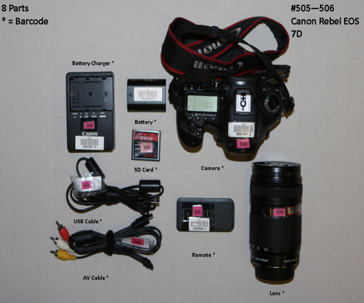 Canon EOS 7D and accessories