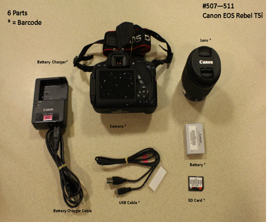 accessories for Canon EOS Rebel T5i