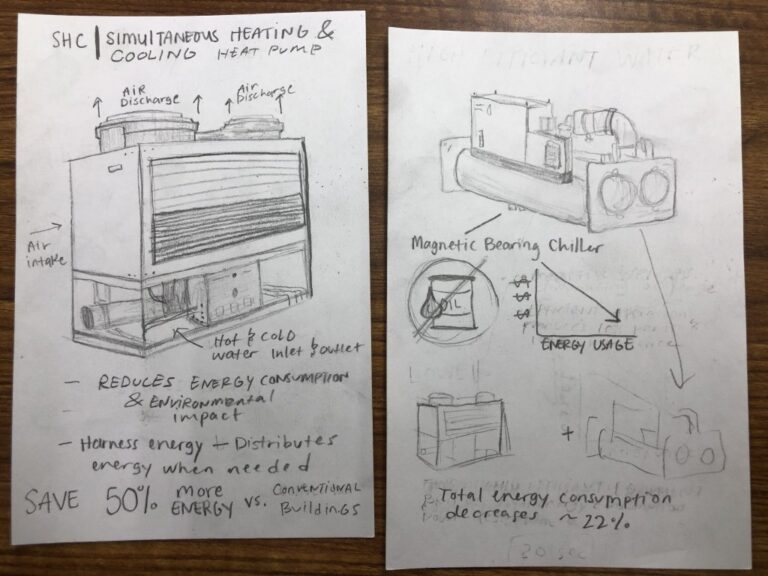 hvac sketch diagrams on paper