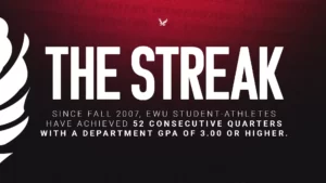 EWU Athletics graphic that says "The Streak" and details 52 weeks of collective GPA above 3.0 for student athletes.